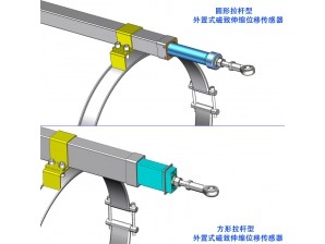 <b>閘門開度外置拉桿式(磁致伸縮)位移傳感器</b>