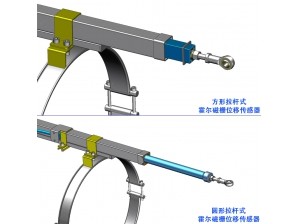 <b>閘門開度(霍爾磁柵)位移傳感器</b>